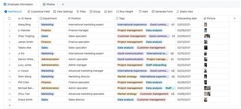 MSCI: Employee Directory .